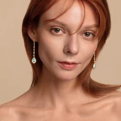 Turquoise Chain Earring -Lola Rose Jewellery Shop 60305 2 750d48a3 d4da 42d0 a6b1 9f9847813820 1